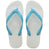 Ojotas Havaianas Tradicional Unisex
