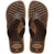 Ojotas Hombre Havaianas City Basic
