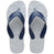 Ojotas Havaianas Track Waves