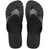 Ojotas Havaianas Track Waves