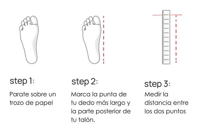 size guide 2